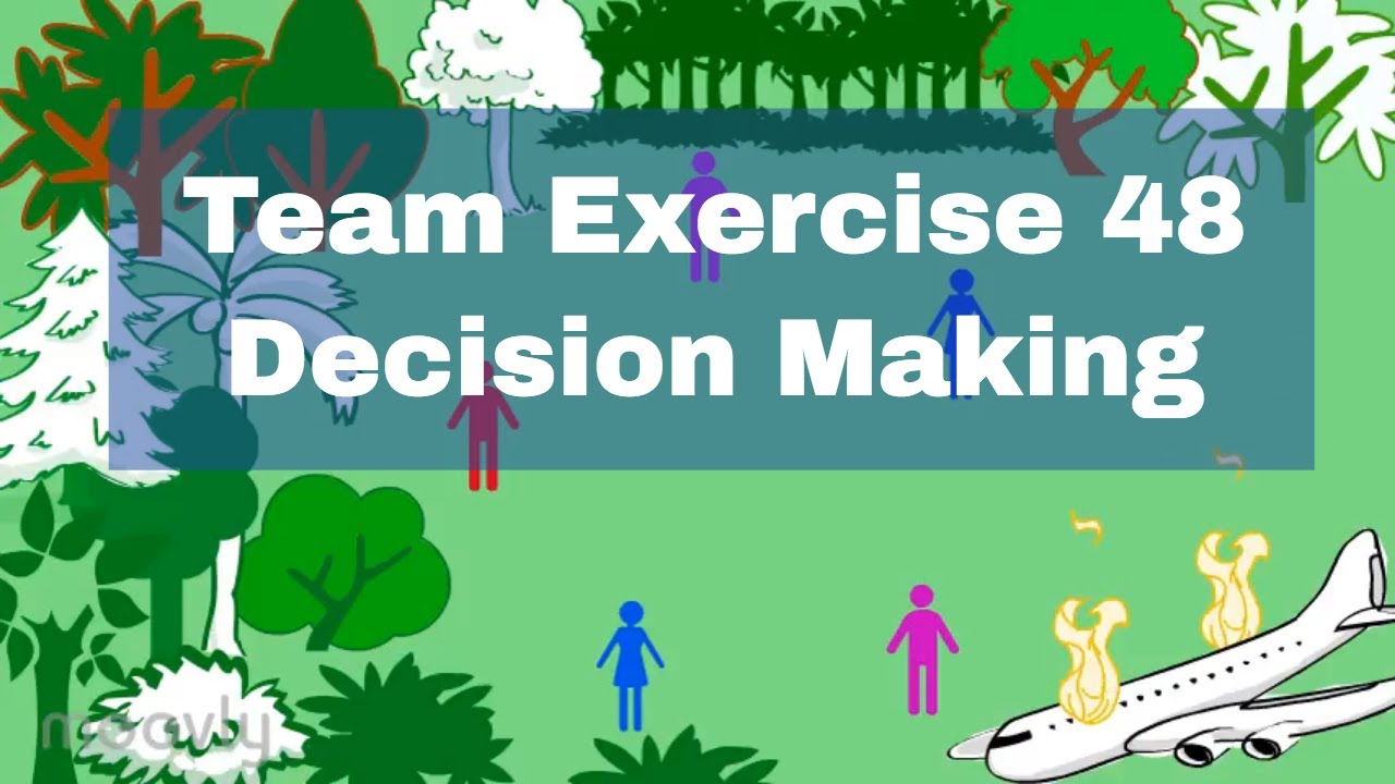 Games for decision-making – Gamestorming